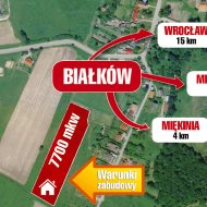 Działka na sprzedaż