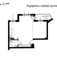 Lokal na wynajem