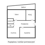 Mieszkanie na sprzedaż